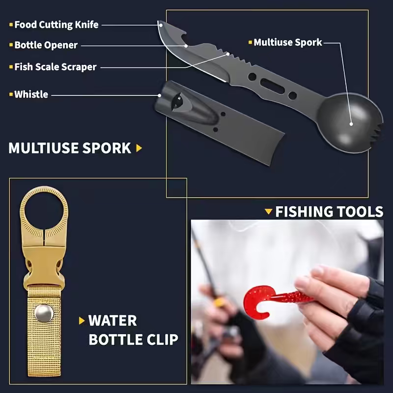 10-in-1 survival equipment set - огляд і ціна Fishing Equipment Essentials