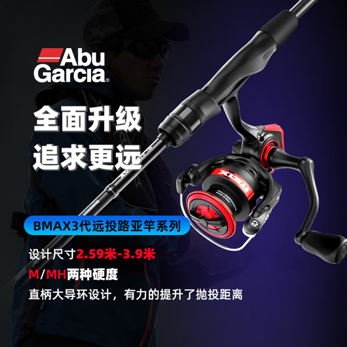 Abu Garcia Black Max SX Spinni - огляд і ціна Abu Garcia Reel Max