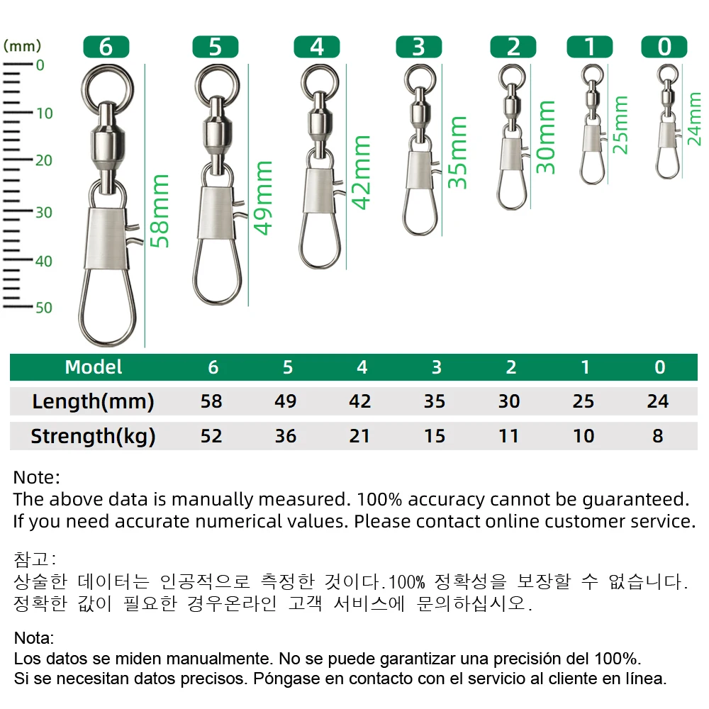 DNDYUJU 50pcs Fishing Swivels  - огляд і ціна Fishing Equipment Cheap