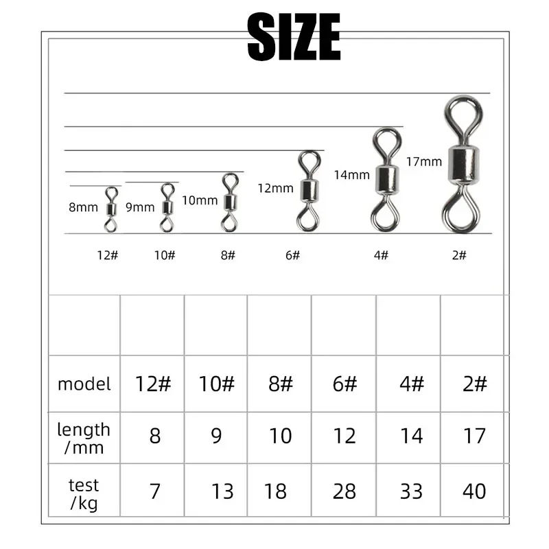 Fishing Swivels Kit Ball Beari - огляд і ціна Ice Fishing Tip Up